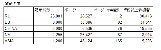 f:id:nobuhiro0119:20210814045001j:plain