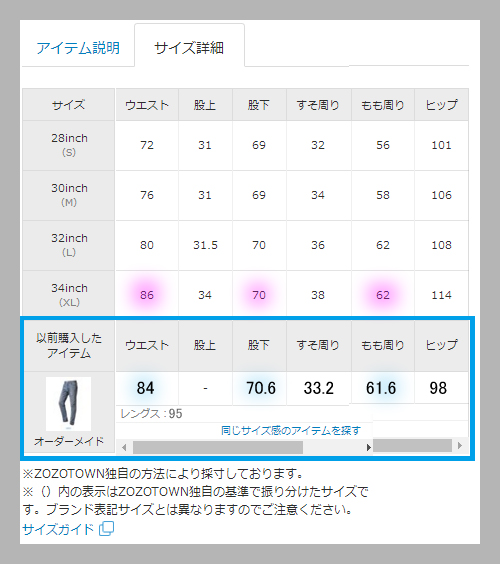 ZOZOオリジナルのマイサイズを利用した新しいZOZOタウン購入術6