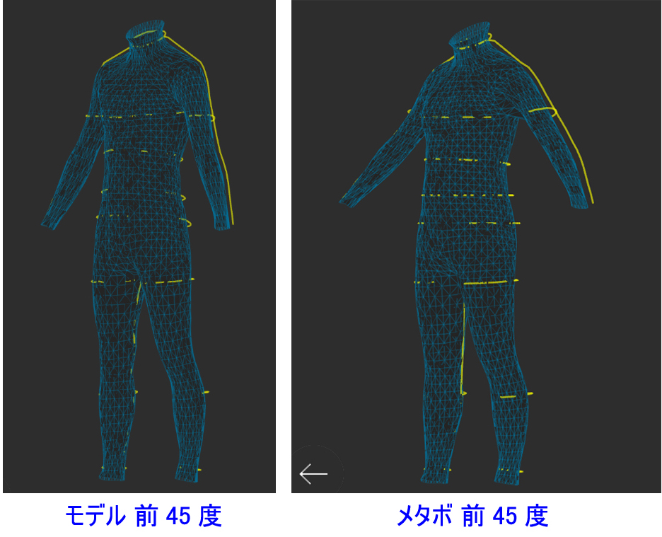 Zozoスーツダイエットをはじめてみた ウエストマイナス６センチに挑戦 Zozosuit 代替的大陸