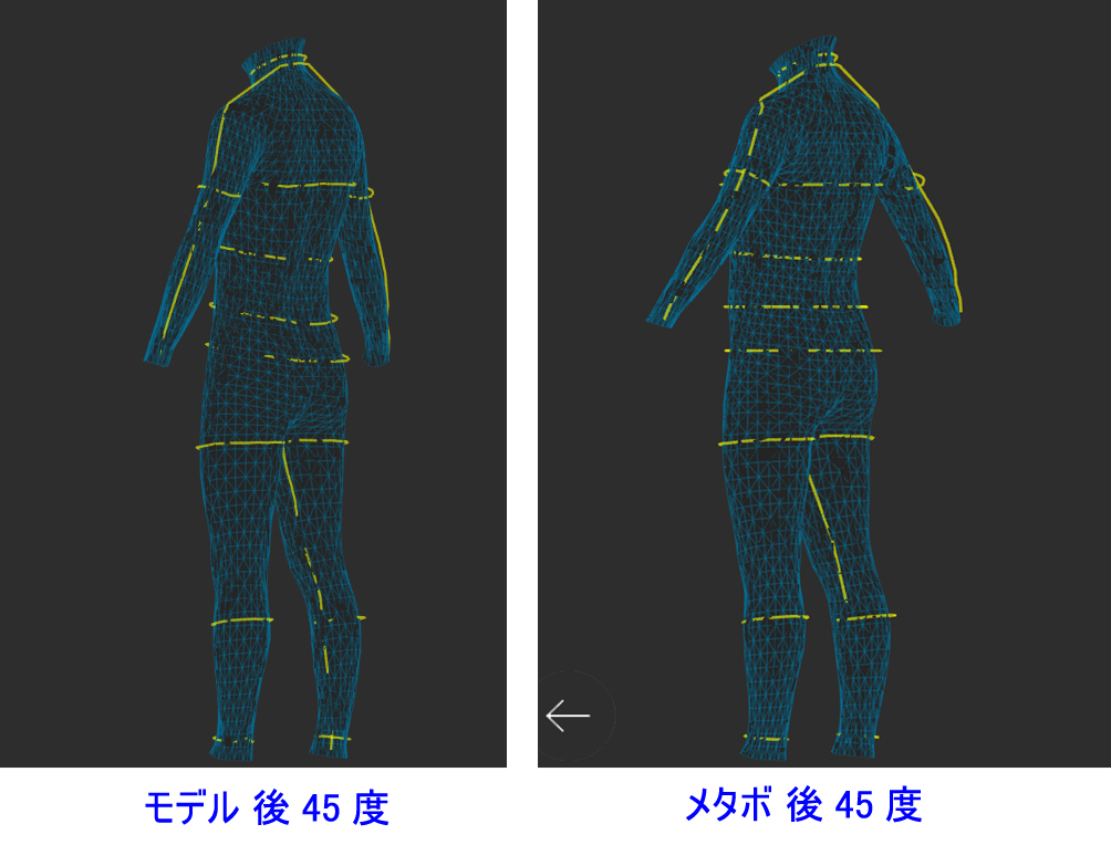 ZOZOスーツダイエット　計測結果４