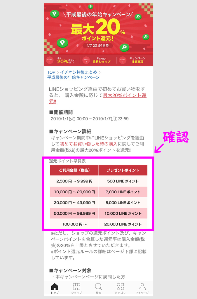 20％還元キャンペーンページから各ショップへ<