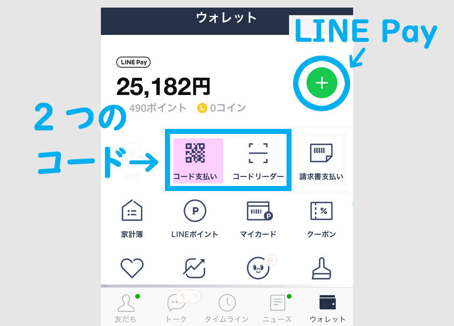 LINE Payアプリのジョブズ的発想とは1