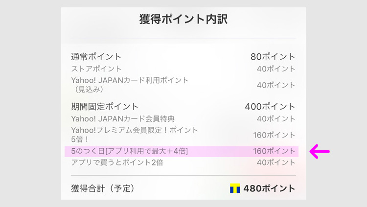 PayPayでヤフーショッピングを決済する方法2 5のつく日の獲得ポイント