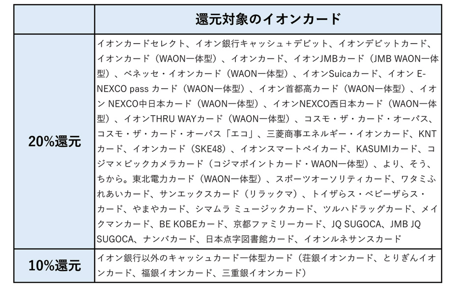 f:id:nobujirou:20190702185552j:plain