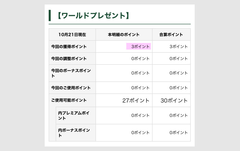 ワールドプレゼントの獲得例(利用金額1000円以上の例)2