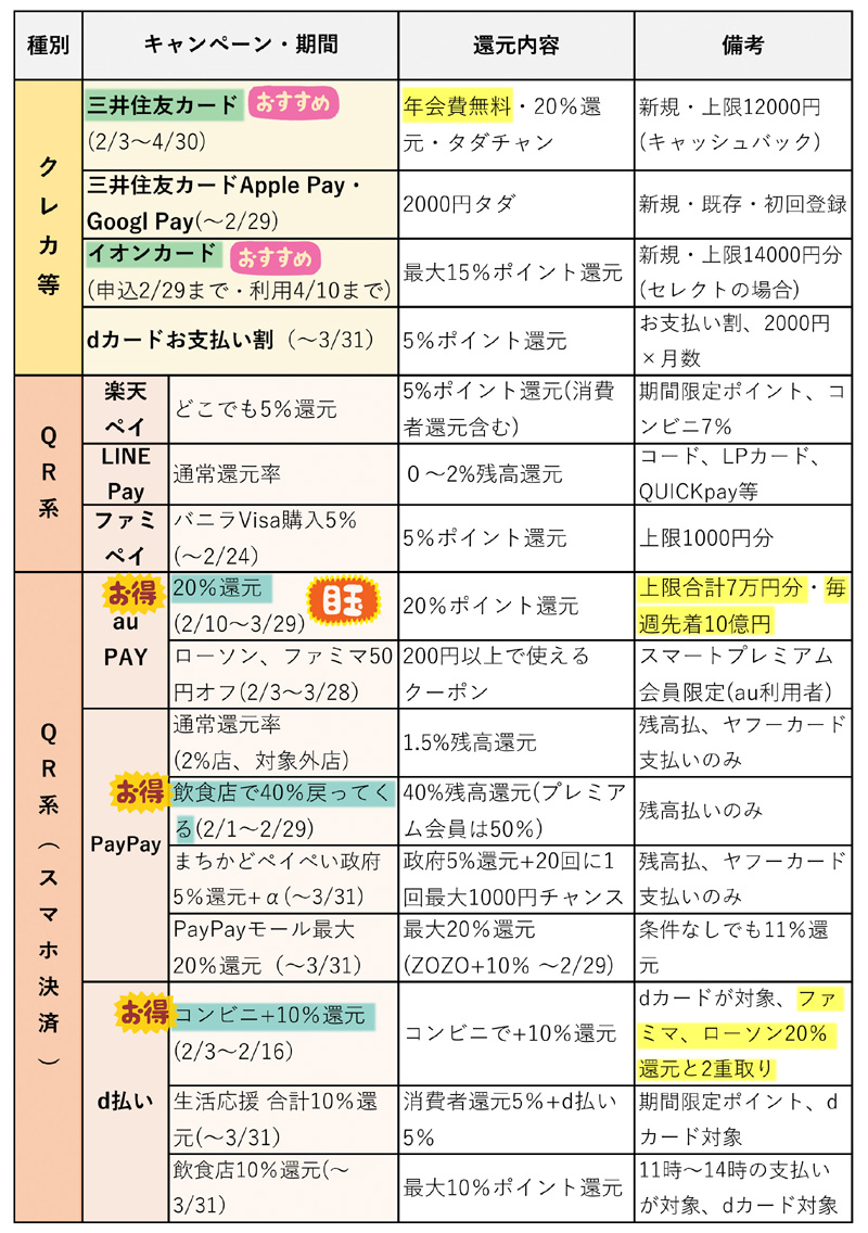 f:id:nobujirou:20200206111052j:plain