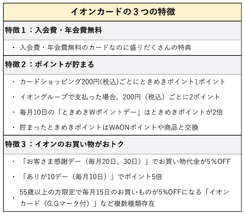 イオンカード ３つの特徴