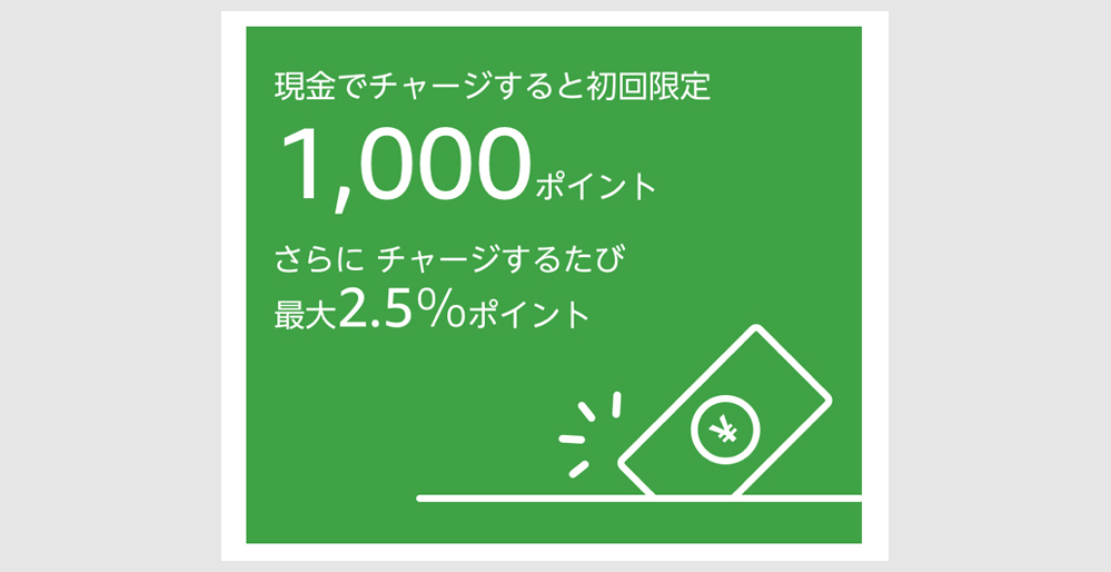 初回限定1000ポイントのバナー