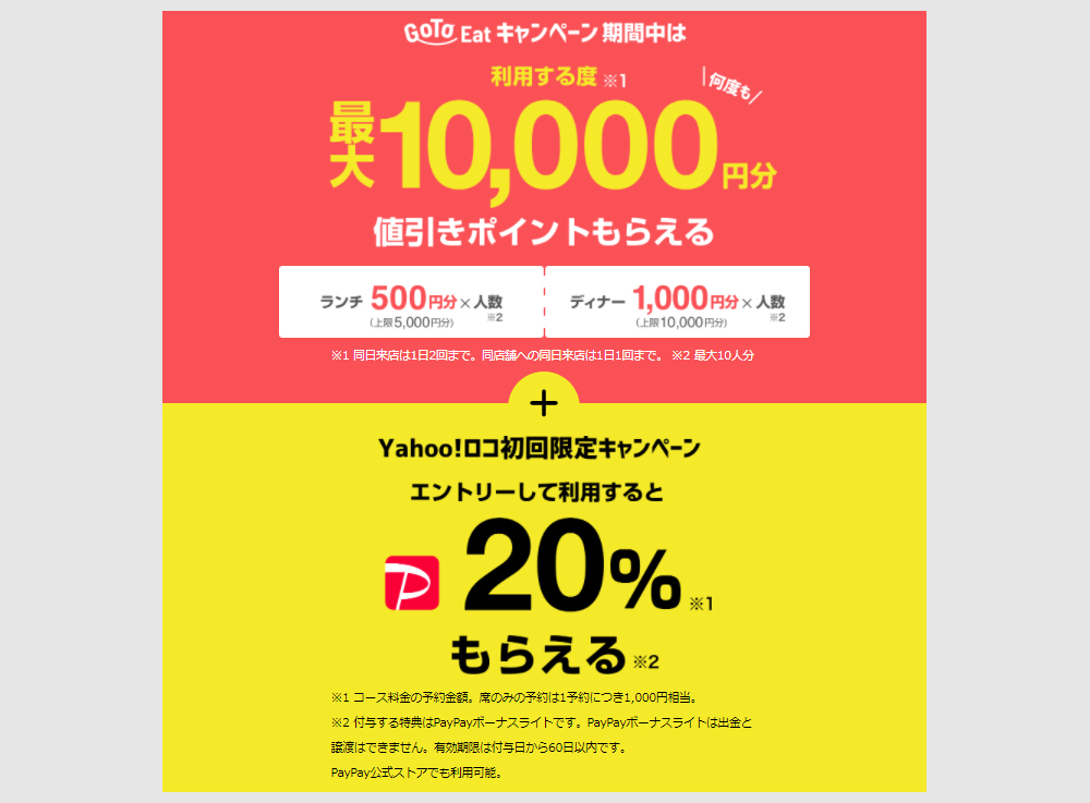 【ヤフーロコ】は初回+20％還元キャンペーン1