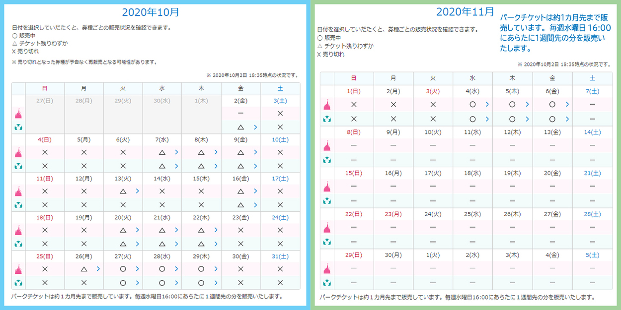 ディズニー公式のチケット販売状況