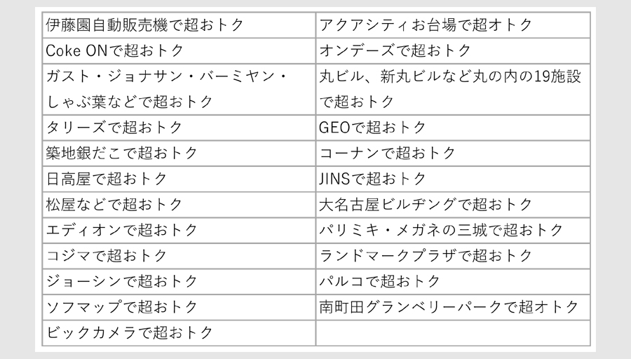 f:id:nobujirou:20210219164252j:plain