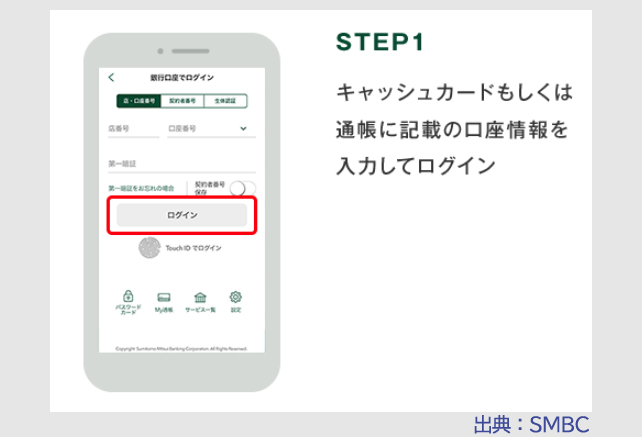 ステップ１：SMBCデビットの発行1