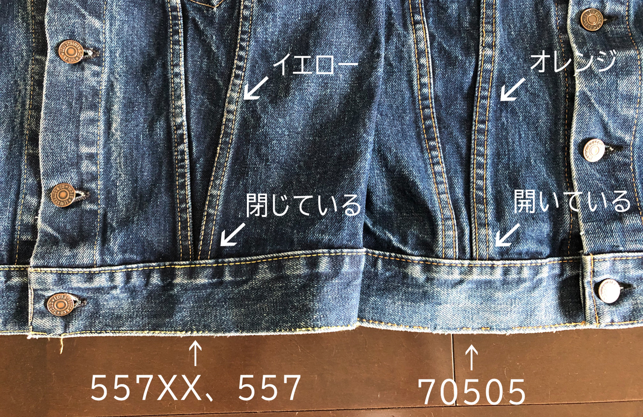 リーバイスのサードとフォースにあわせたいLVC501 / 557XXと