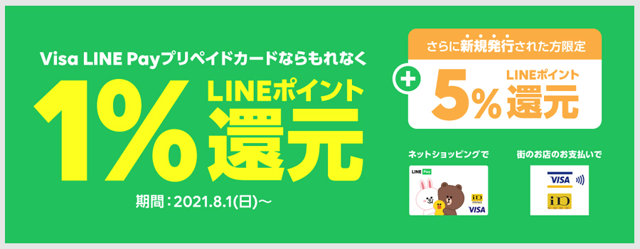 VISA LINE Payプリペイドカードに還元ポイント1