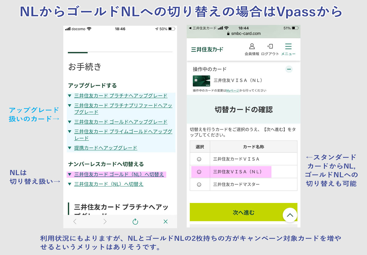 NLからゴールドNLへの切り替えの場合はVpassから