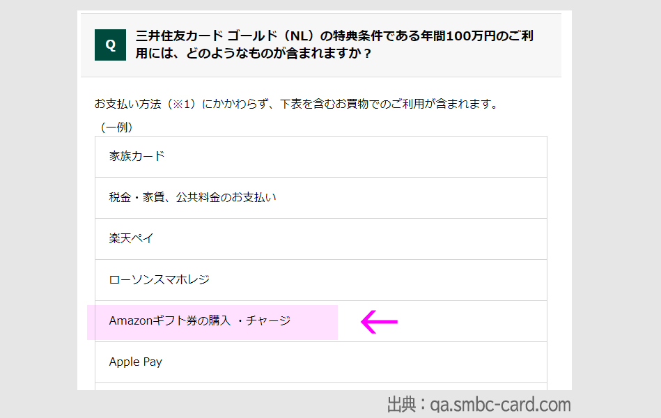 三井住友カードゴールドNLの100万円修行でAmazonギフト券は対象