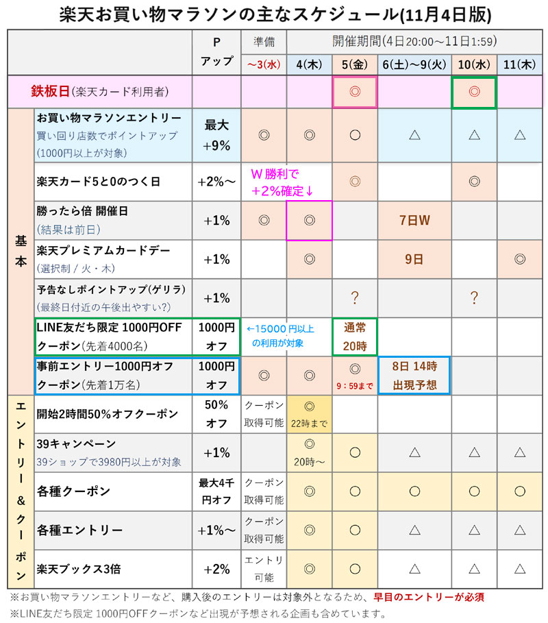 f:id:nobujirou:20211104122104j:plain