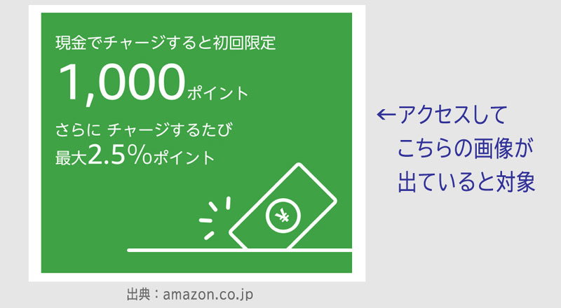 初回限定1000ポイントのバナー