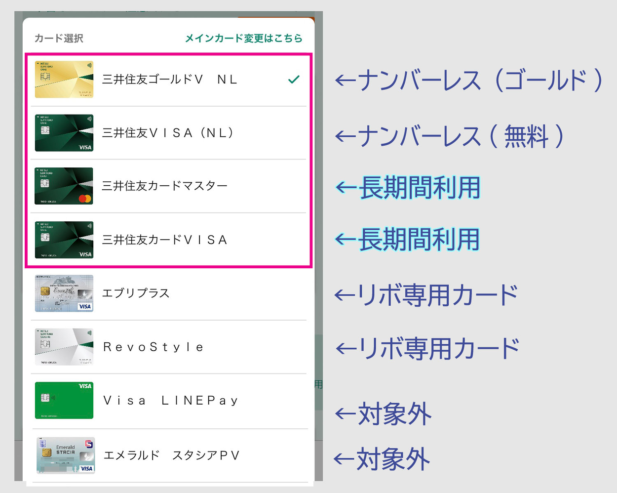 三井住友カードを選んだ理由