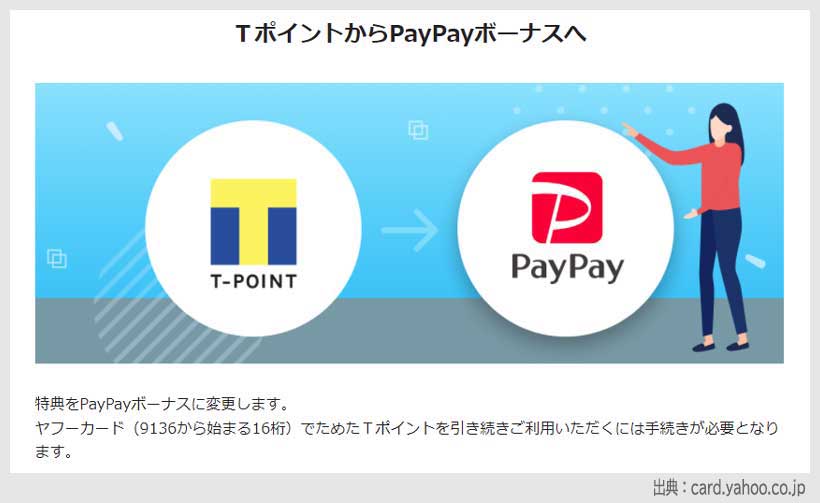 ＴポイントからPayPayボーナスへ