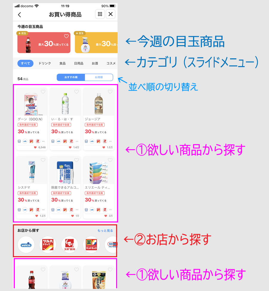ステップ２：お買い得商品の画面をチェック1