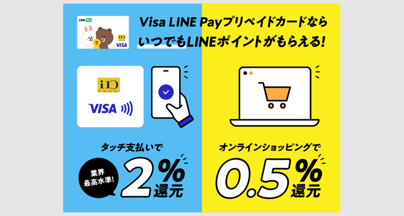 Visa LINE Payプリペイドがスマホ決済で2%還元