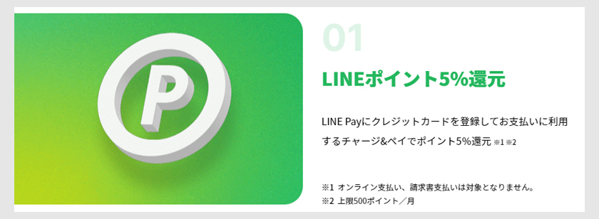 LINE Payコード払いで5%還元のLINEクレカ(P+)