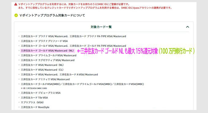 三井住友カード ゴールドNL×Oliveで10%~15%