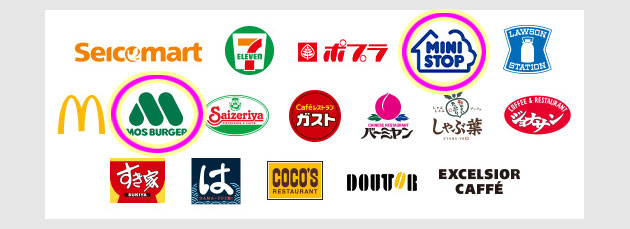 三井住友カード クレジットタッチ最大7%還元に新規店