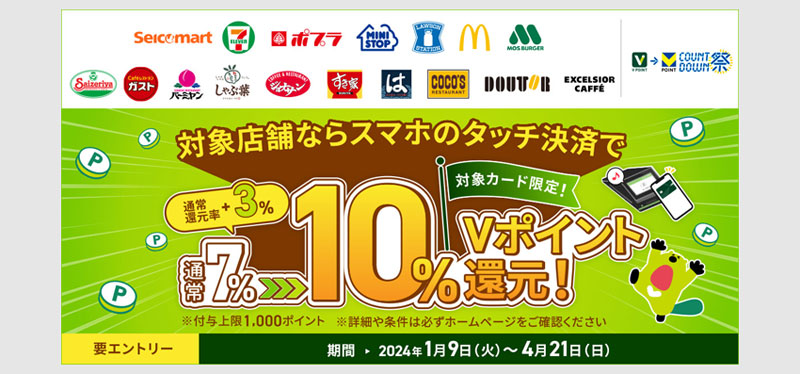 三井住友カード対象コンビニ等のタッチ決済10%還元