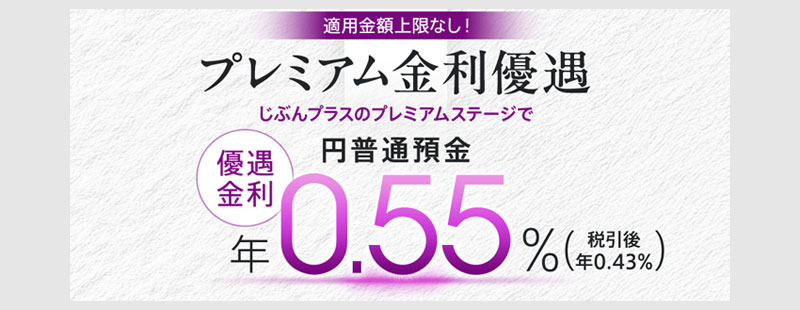 auじぶん銀行:プレミアム年0.55%