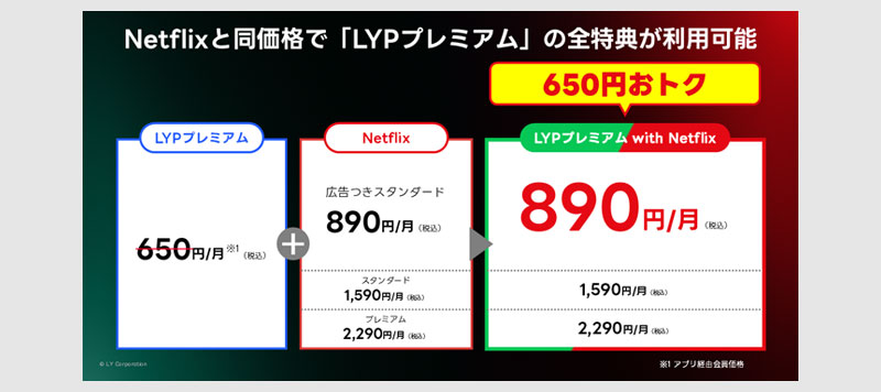 ネトフリ契約者はLYPプレミア会員が無料