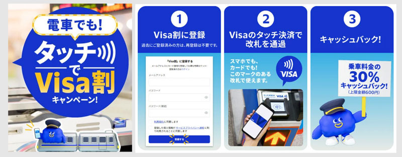 ステップ1:キャンペーン概要