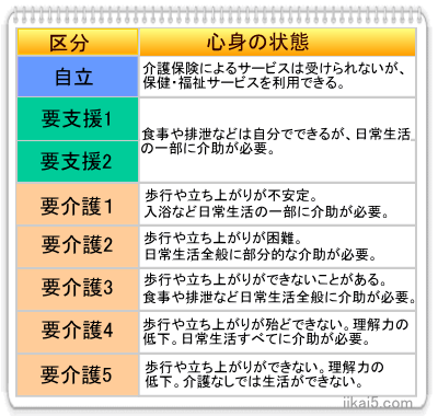 f:id:nobukatu123456:20190617110914p:plain