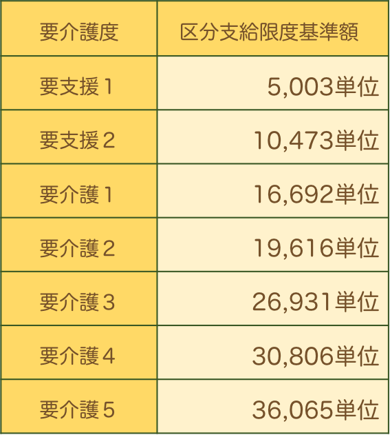 f:id:nobukatu123456:20190617115443p:plain