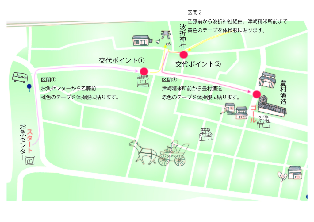 f:id:nobukicorner:20170424205725j:plain f:id:nobukicorner:20170424205725j:plain