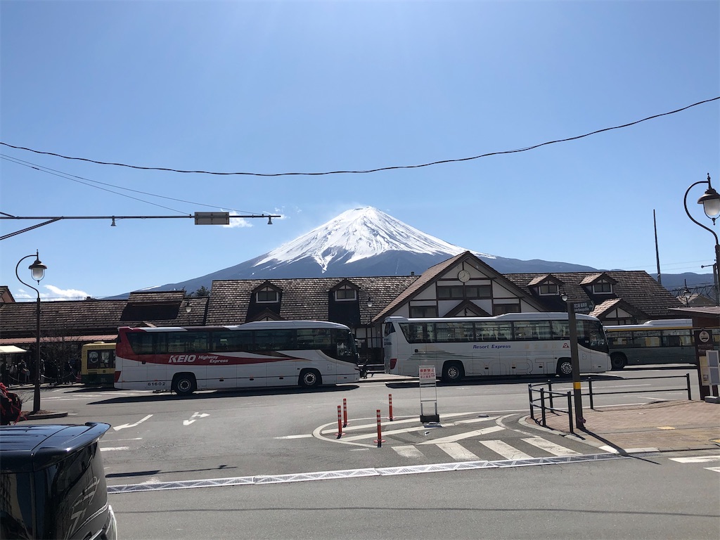 f:id:nobukojapan:20200224220153j:image