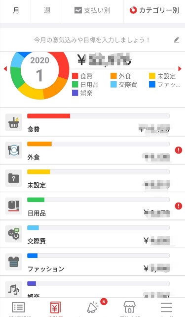 楽天ペイで 家計簿を自動化してみた 専業主婦がゆく どんまいノブコ