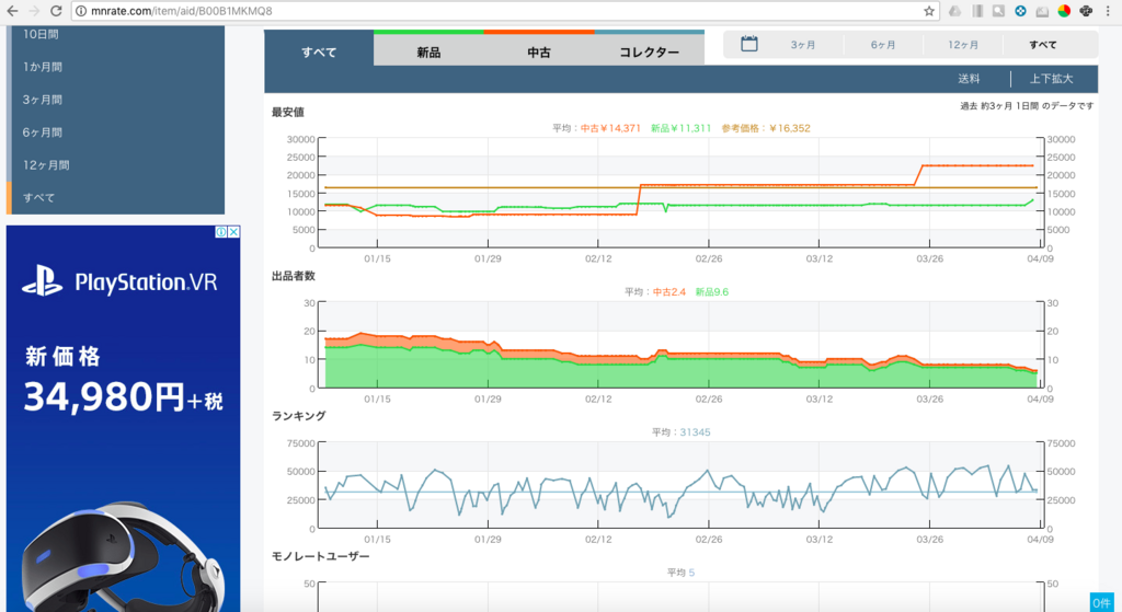 f:id:nobuokakei:20180408123029p:plain f:id:nobuokakei:20180408123029p:plain