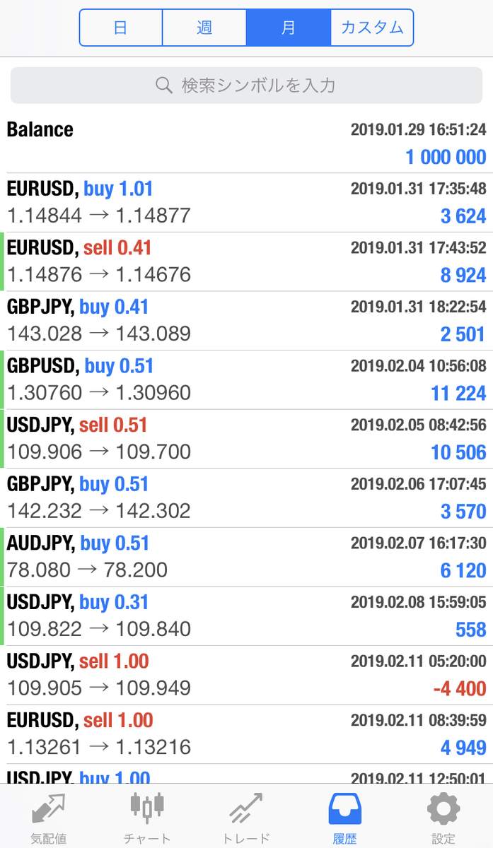 f:id:nobushi-fx:20191215233606j:plain