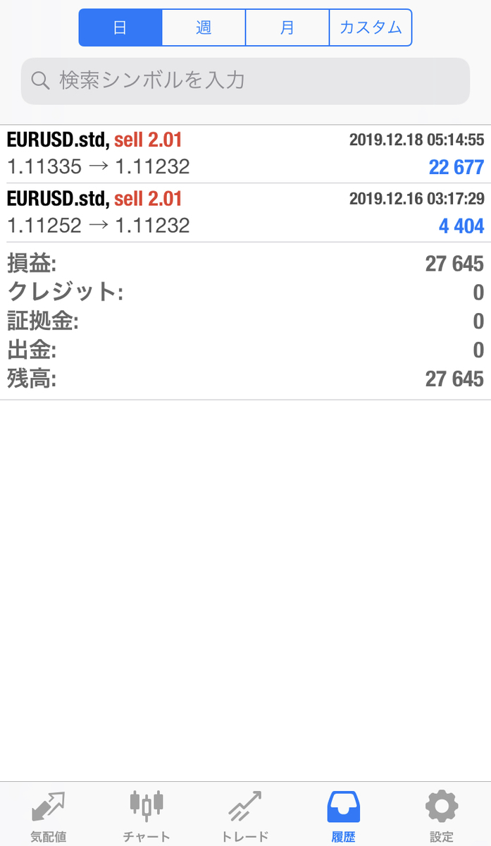 f:id:nobushi-fx:20191218211804j:plain