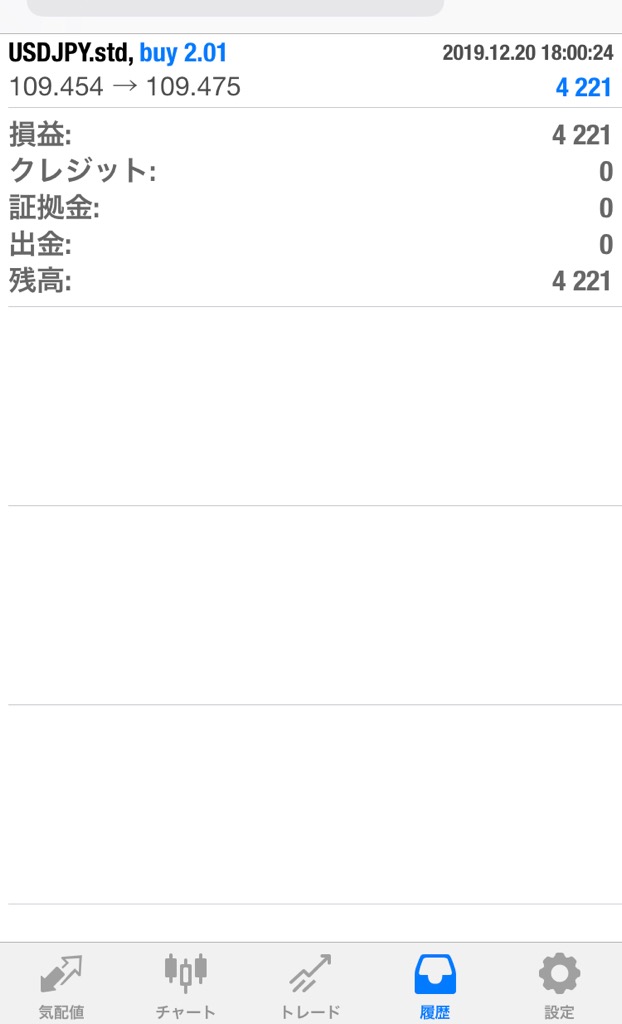 f:id:nobushi-fx:20191222144604j:plain