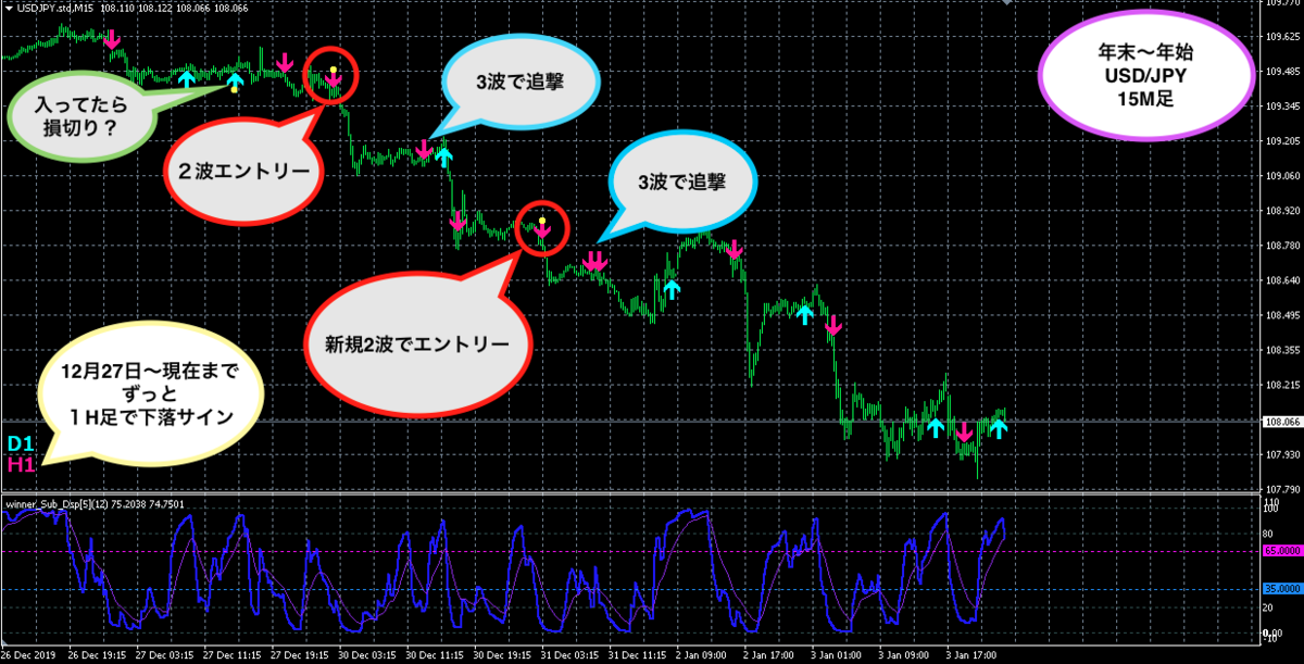 f:id:nobushi-fx:20200105143555p:plain