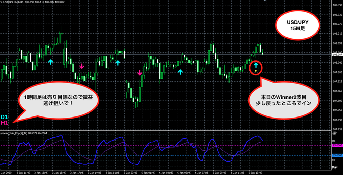 f:id:nobushi-fx:20200107192915p:plain