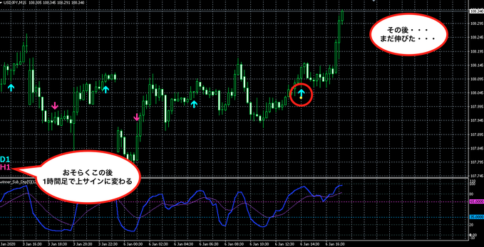 f:id:nobushi-fx:20200107193147p:plain