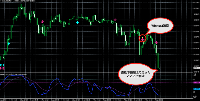 f:id:nobushi-fx:20200108133657p:plain