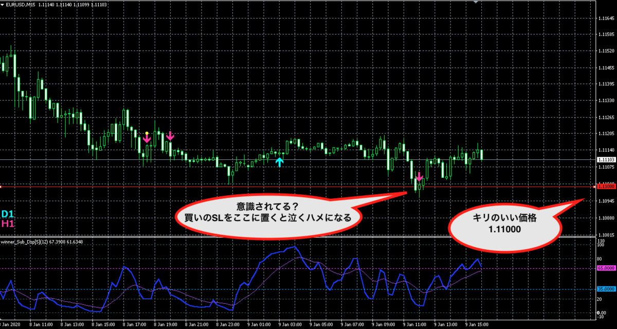 f:id:nobushi-fx:20200109230846p:plain