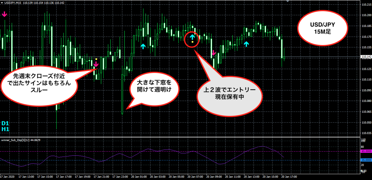 f:id:nobushi-fx:20200121003510p:plain