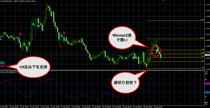 f:id:nobushi-fx:20200123233602p:plain