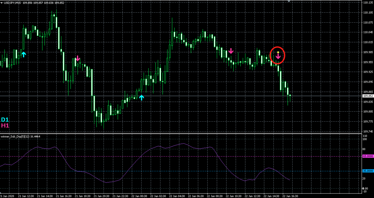 f:id:nobushi-fx:20200123234132p:plain